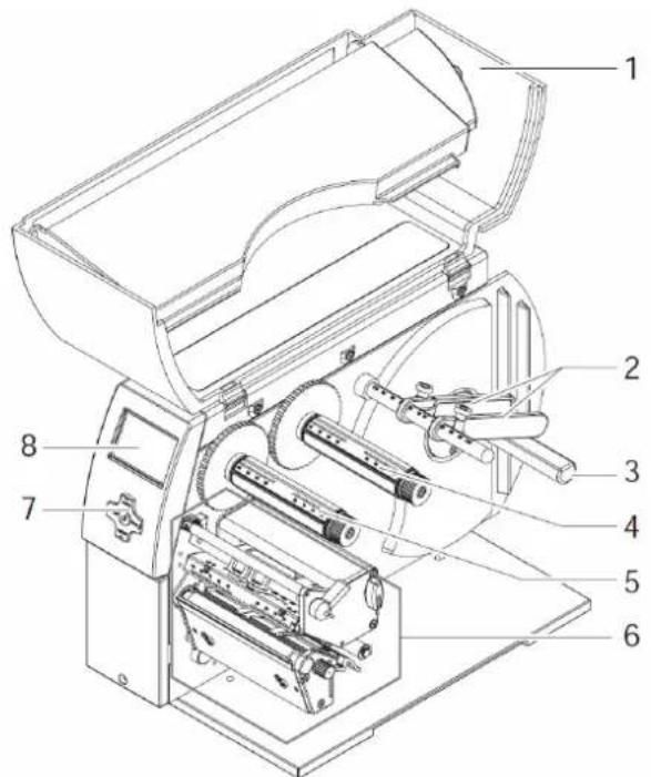 HellermannTyton TT 4000+ - Geräteübersicht - 1