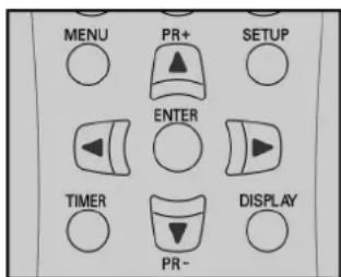 MENU PR+ SETUP ENTER TIMER DISPLAY PR-