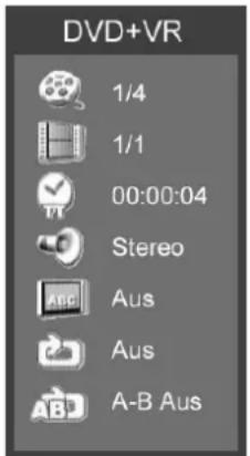 DVD+VR 1/4 1/1 00:00:04 Stereo Aus Aus A-B Aus