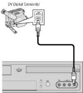 DV Digital Camerorder