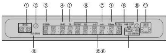 ① ② ③ ④ ⑤ ⑥ ⑦ ⑧ ⑨ ⑩ ⑪ ⑫ ⑬ ⑭ ⑮ ⑯ ⑰ ⑱ ⑲ ⑳ ㉑ ㉒ ㉓ ㉔ ㉕ ㉖ ㉗ ㉘ ㉙ ㉚ ㉛ ㉜ ㉝ ㉞ ㉟ ㉳ ㉟1 ㉟2 ㉟3 ㉟4 ㉟5 ㉟6 ㉟7 ㉟8 ㉟9 ㉟10 ㉟11