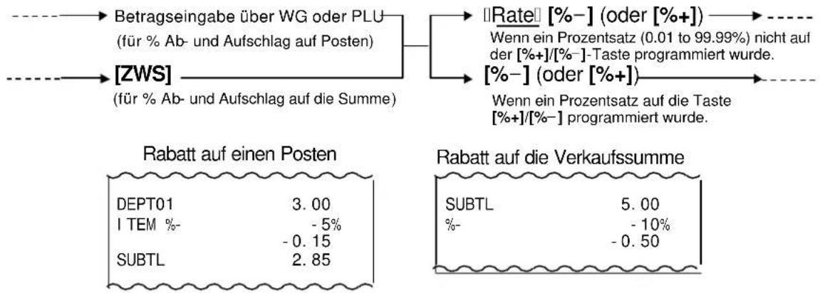 TEC MA-1535 - VORGEHEN - 1