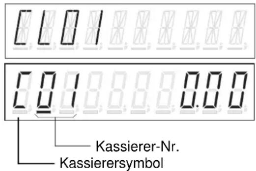 TEC MA-1535 - Kassierergeheimnummer - 4