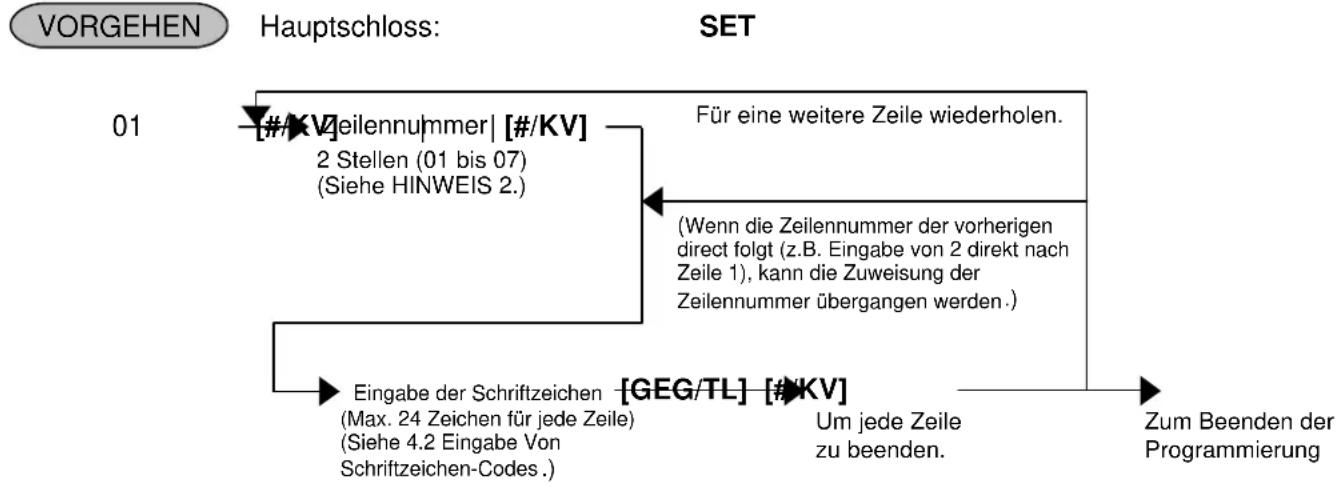 TEC MA-1535 - Geschäftsnamen und Werbetexte (Adresse Nr. 1) - 1
