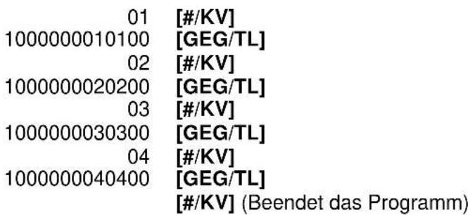TEC MA-1535 - PLU/PLU-Verknüpfungstabelle (Adresse Nr. 25) - 2