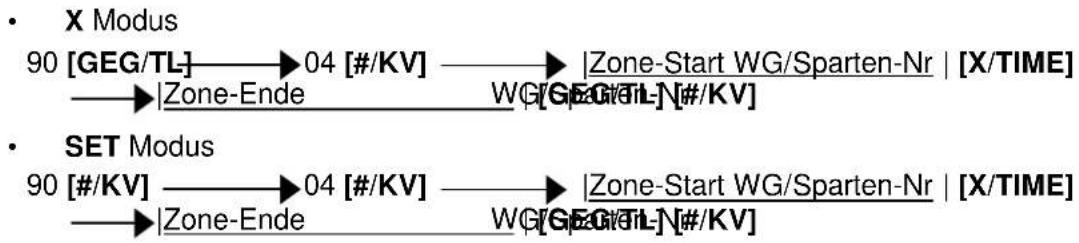 TEC MA-1535 - 4) Zone WG/Sparten lesen - 1