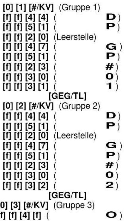 TEC MA-1535 - Beispiel) - 2