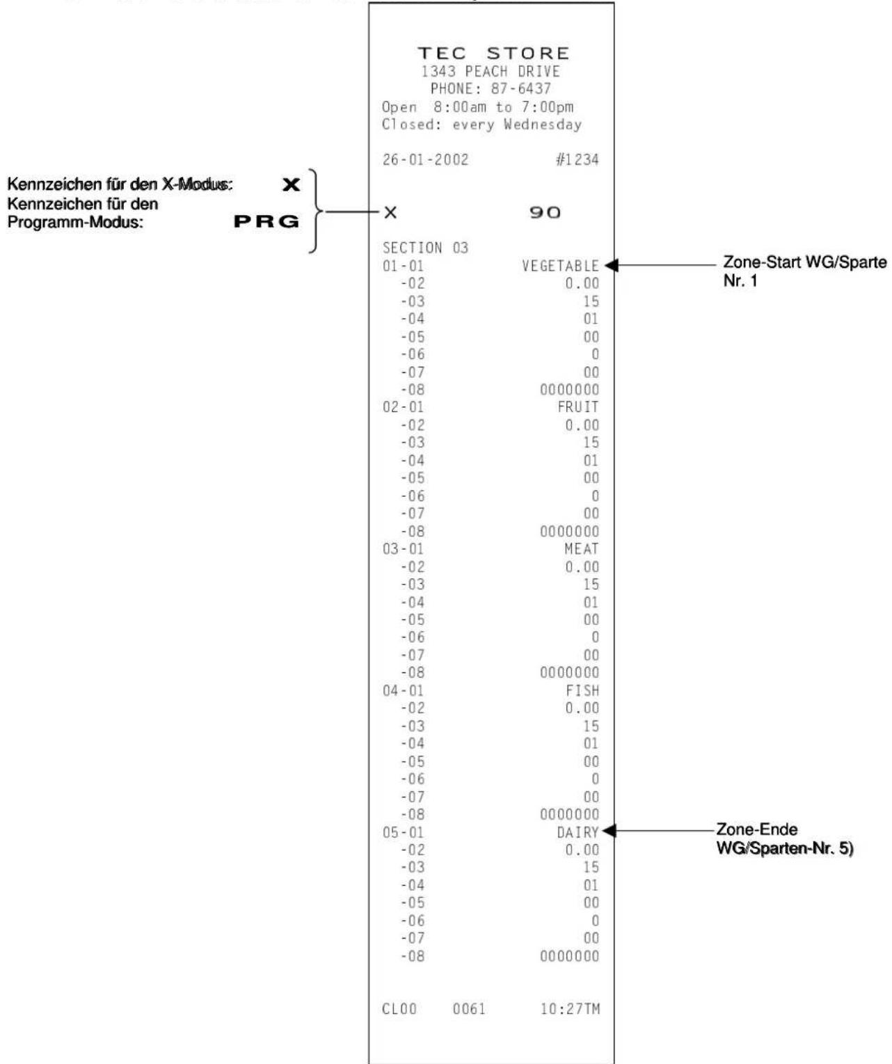TEC MA-1535 - 4) Zone WG/Sparten lesen - 2