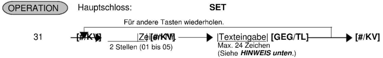 TEC MA-1535 - Werbetexte (Adresse № 31) - 1