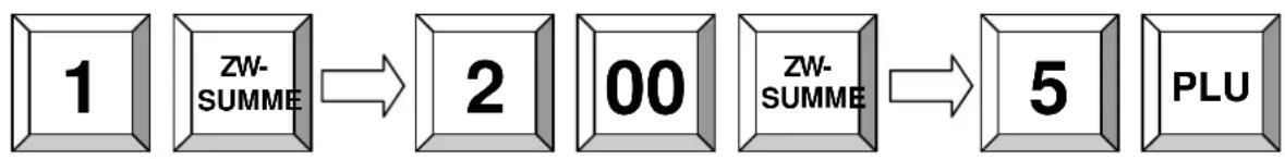 Quorion QMP 5000 - Artikel-Schnellprogrammierung - 2