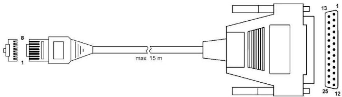 Quorion QMP 5000 - QUORION Data Systems GmbH - 1