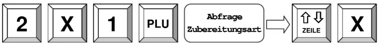 Quorion QMP 5000 - Zubereitungsarten und Beilagen - 4