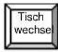 Quorion QMP 5000 - Tastenbezeichnungen und –funktionen - 30