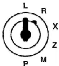 Quorion QMP 5000 - Betriebsarten - 1