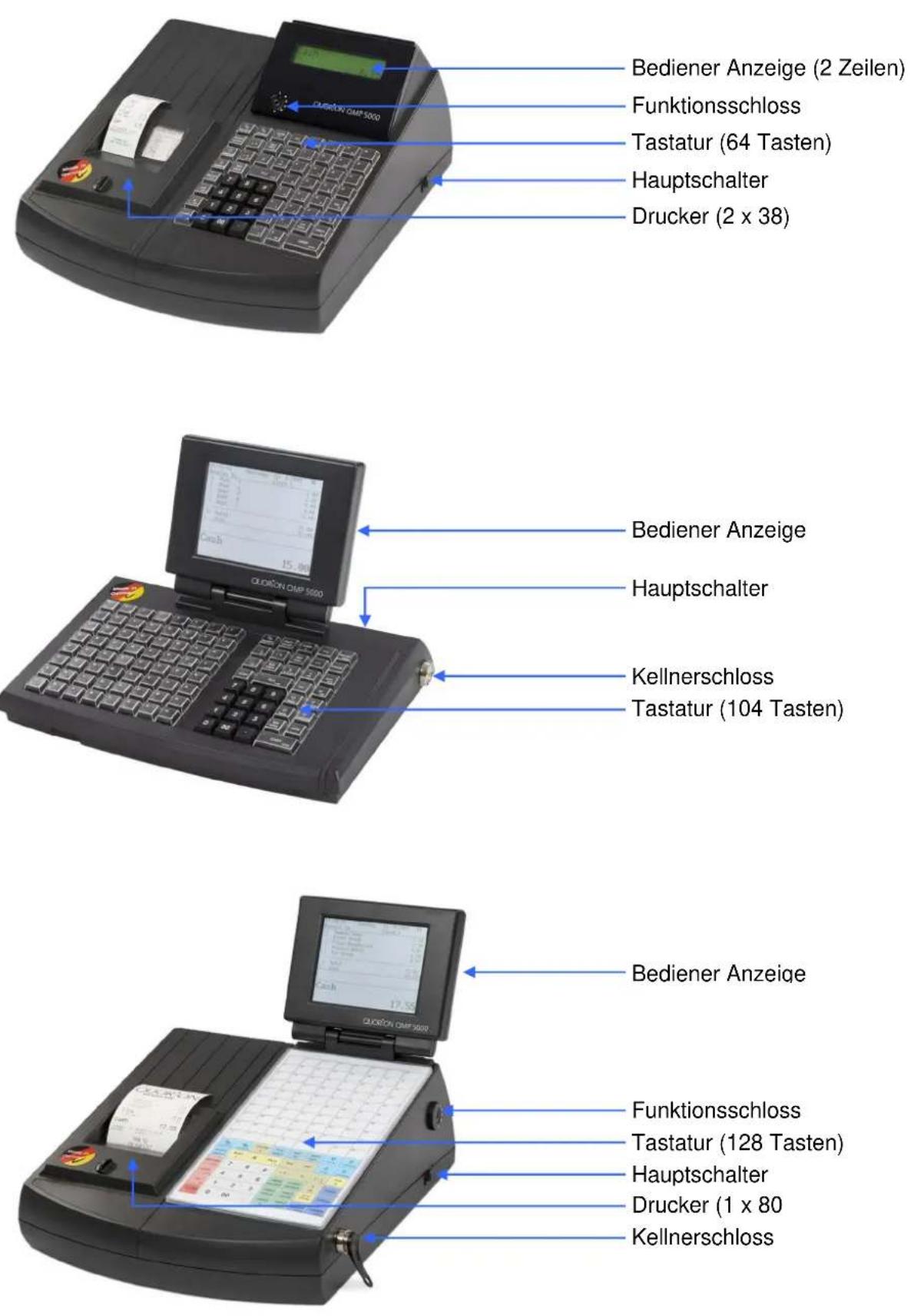 Quorion QMP 5000 - Komponenten - 1