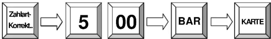 Quorion QMP 5000 - Zahlungsart-Korrektur - 1