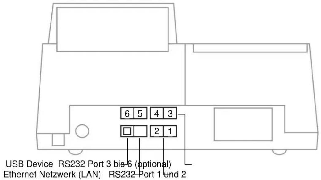 Quorion QMP 5000 - Schnittstellen (Interfaces) - 1