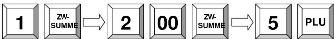 Quorion CR 29 - Artikel-Schnellprogrammierung - 2