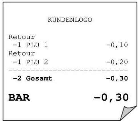 Quorion CR 28 - Retouren - 1