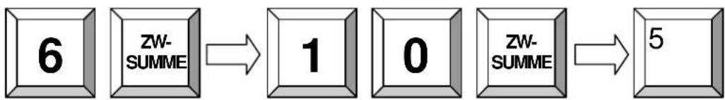 Quorion CR 28 - Artikel-Schnellprogrammierung - 4