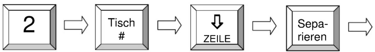 Quorion CR 1200 - Tisch separieren - 1