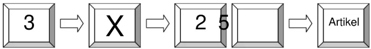 Quorion CR 1000 - Registrieren mehrerer Artikel - 2