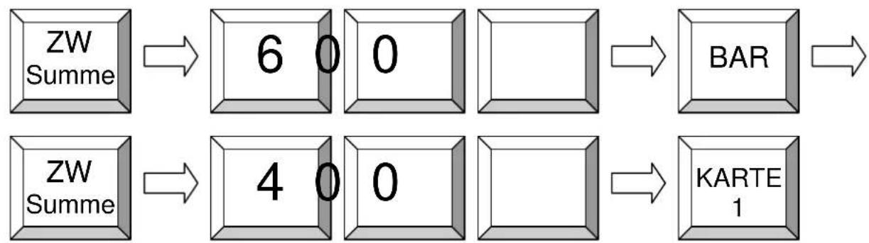 Quorion CR 1000 - Zahlungsarten Aufteilung - 1