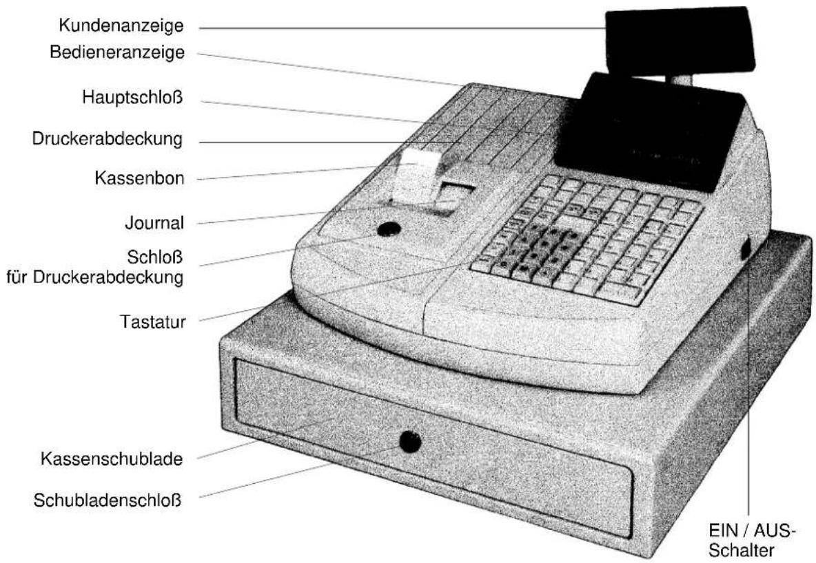 Quorion CR 1000 - Spezifikationen - 1