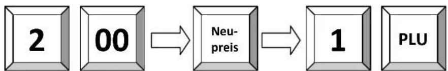 Quorion Concerto - Neupreis Eingabe - 1