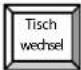 Quorion Concerto - Tastenbezeichnungen und –funktionen - 30