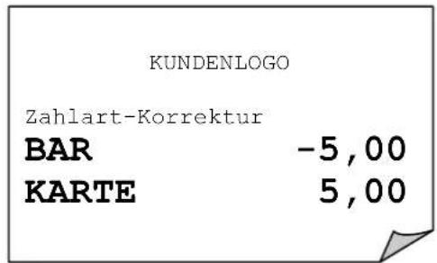Quorion Concerto - Zahlungsart-Korrektur - 1