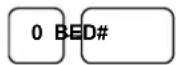 Sam4S NR-510 - Anmeldung mit Bediener-Geheim-Code - 2