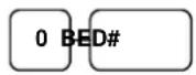 Sam4S NR-510 - Bediener Direktanmeldung - 2