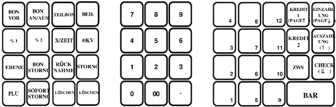 Sam4S NR-510 - NR-510R Hub-Tastatur Version - 1
