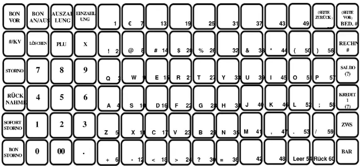 Sam4S NR-510 - NR-510 Flach-Tastatur Version - 1