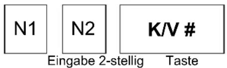 Sam4S ER-180 - KASSEN NUMMER - 1