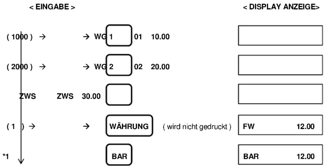 Sam4S ECR-120 - BEISPIEL 1: BAR – Verkauf - 1