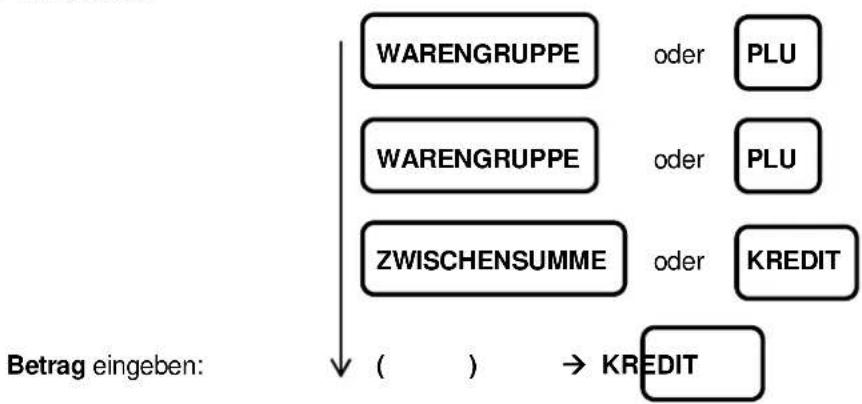 Sam4S ECR-120 - BAR-Abschluss - 3