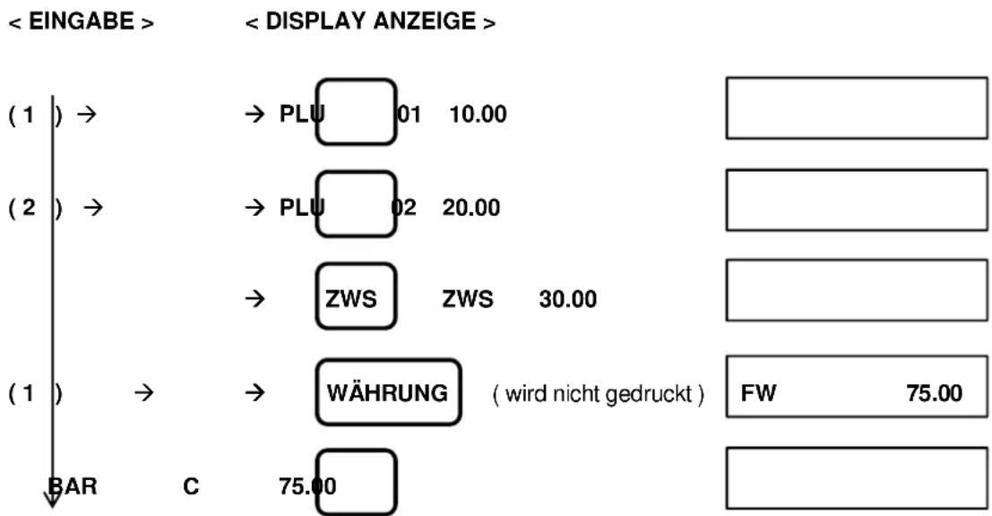 Sam4S ECR-120 - BEISPIEL 3: BAR – Verkauf - 1