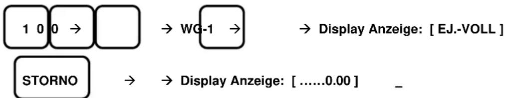 Sam4S ECR-120 - BEISPIEL: - 2