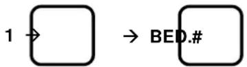 Sam4S ECR-120 - BEDIENER AN/ABMELDUNG - 2