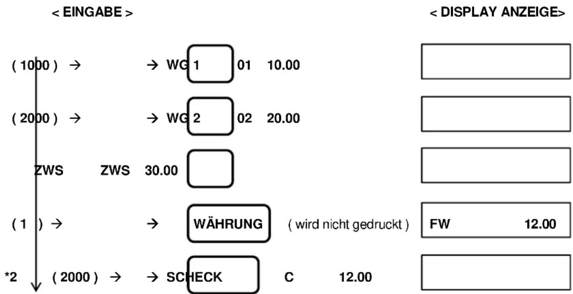Sam4S ECR-120 - BEISPIEL 2: SCHECK – Verkauf - 1