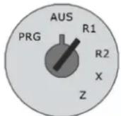Sam4S ECR-120 - a) Trainingsmodus einschalten: - 3