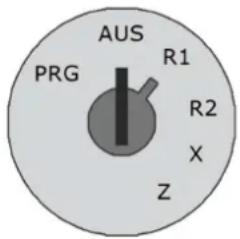 Sam4S ECR-120 - SCHLÜSSELPOSITIONEN - 1
