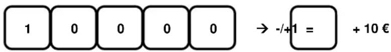 Sam4S ECR-120 - BEISPIELE: - 1