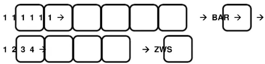 Sam4S ECR-120 - BEISPIEL: - 1
