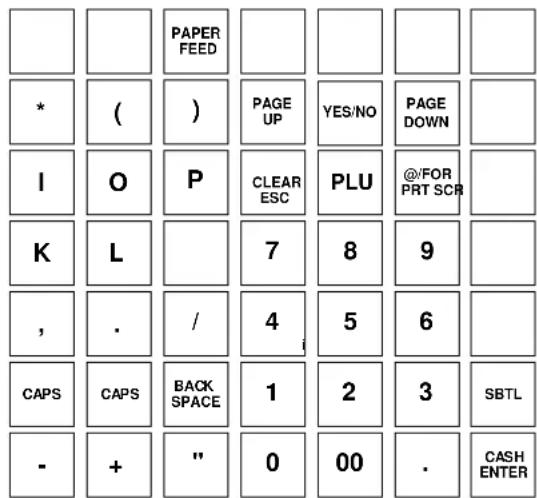 PAPER FEED PAGE UP YES/NO PAGE DOWN I O P CLEAR PLU @/FOR SCR K L 7 8 9 , . / 4 5 6 CAPS CAPS BACK 1 2 3 SBTL - + " 0 00 . CASH ENTER