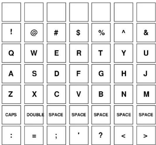 ! @ # $ %^ & Q W E R T Y U A S D F G H J Z X C V B N M CAPS DOUBLE SPACE SPACE SPACE SPACE SPACE : = ; ' ? < >