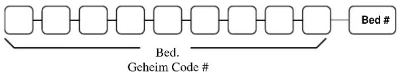 SAMSUNG ER-600 - Anmeldung über Code - 1