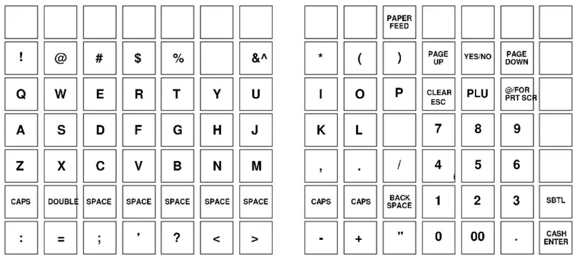 ! @ # $ % & &^ Q W E R T Y U A S D F G H J Z X C V B N M CAPS DOUBLE SPACE SPACE SPACE SPACE : = ; ' ? < > * ( ) PAGE UP YES/NO PAGE DOWN I O P CLEAR ESC PLU @/FOR PRT SCR K L 7 8 9 , . / 4 5 6 CAPS CAPS BACK SPACE 1 2 3 SBTL - + " 0 00 . CASH ENTER